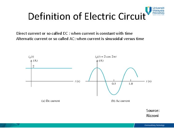 Definition of Electric Circuit Direct current or so called DC : when current is