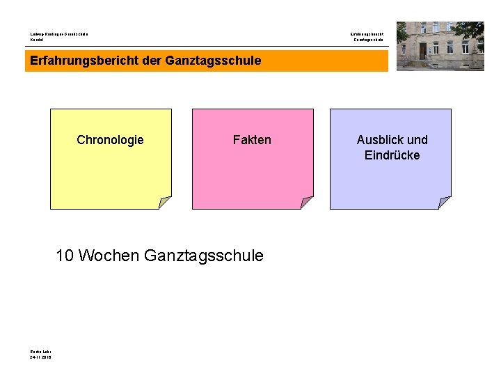 Ludwig-Riedinger-Grundschule Kandel Erfahrungsbericht Ganztagsschule Erfahrungsbericht der Ganztagsschule Chronologie Fakten 10 Wochen Ganztagsschule Beate Lehr