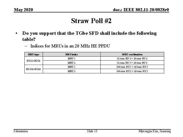 May 2020 doc. : IEEE 802. 11 -20/0828 r 0 Straw Poll #2 •