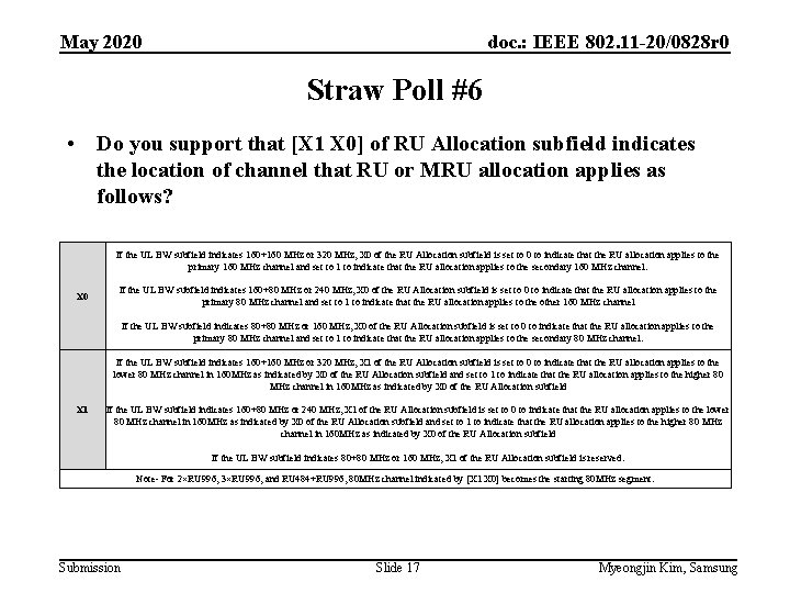 May 2020 doc. : IEEE 802. 11 -20/0828 r 0 Straw Poll #6 •