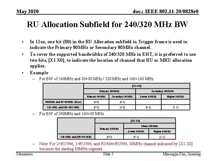 May 2020 doc. : IEEE 802. 11 -20/0828 r 0 RU Allocation Subfield for