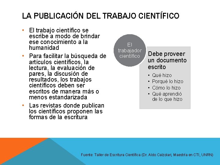 LA PUBLICACIÓN DEL TRABAJO CIENTÍFICO • El trabajo científico se escribe a modo de LA PUBLICACIÓN DEL TRABAJO CIENTÍFICO • El trabajo científico se escribe a modo de