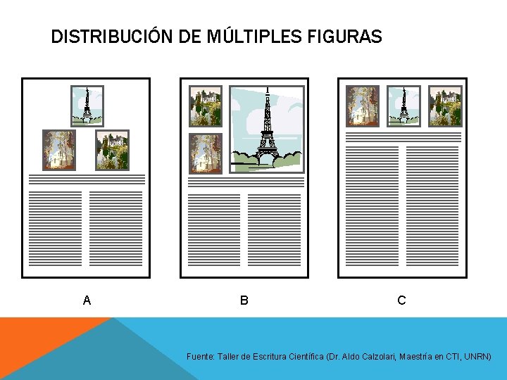 DISTRIBUCIÓN DE MÚLTIPLES FIGURAS A B C Fuente: Taller de Escritura Científica (Dr. Aldo DISTRIBUCIÓN DE MÚLTIPLES FIGURAS A B C Fuente: Taller de Escritura Científica (Dr. Aldo