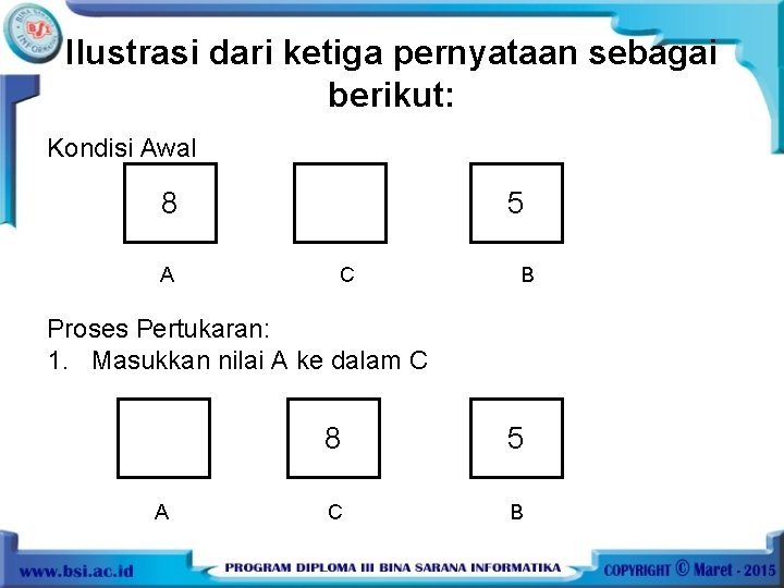 Ilustrasi dari ketiga pernyataan sebagai berikut: Kondisi Awal 8 A 5 C B Proses