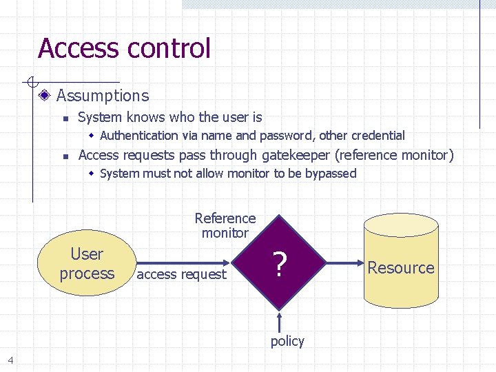 Access control Assumptions n System knows who the user is w Authentication via name