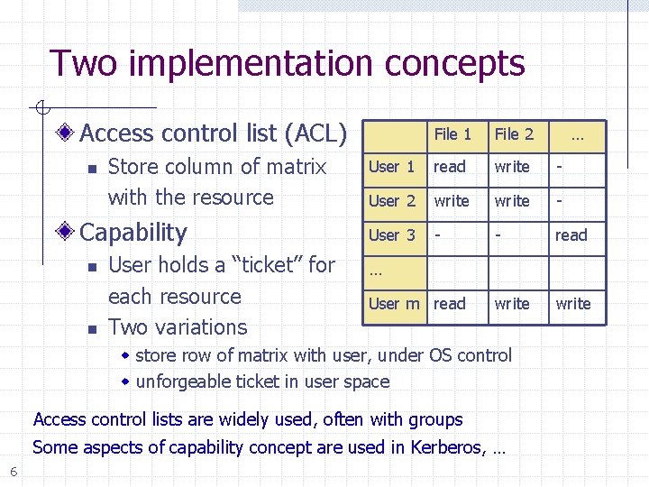 Two implementation concepts Access control list (ACL) Store column of matrix with the resource