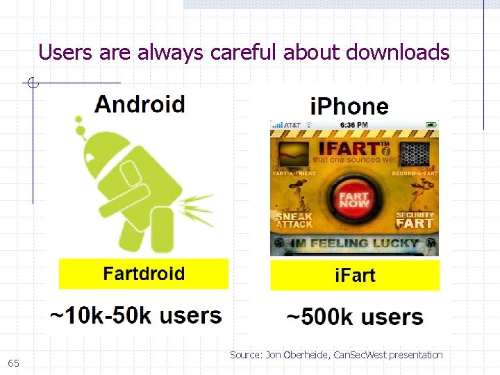 Users are always careful about downloads 65 Source: Jon Oberheide, Can. Sec. West presentation