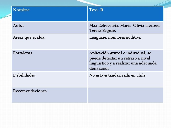 Nombre Tevi- R Autor Max Echeverría, María Olivia Herrera, Teresa Segure. Áreas que evalúa Nombre Tevi- R Autor Max Echeverría, María Olivia Herrera, Teresa Segure. Áreas que evalúa