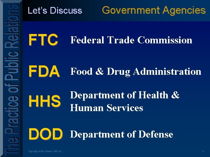 Let’s Discuss Government Agencies FTC Federal Trade Commission FDA Food & Drug Administration HHS