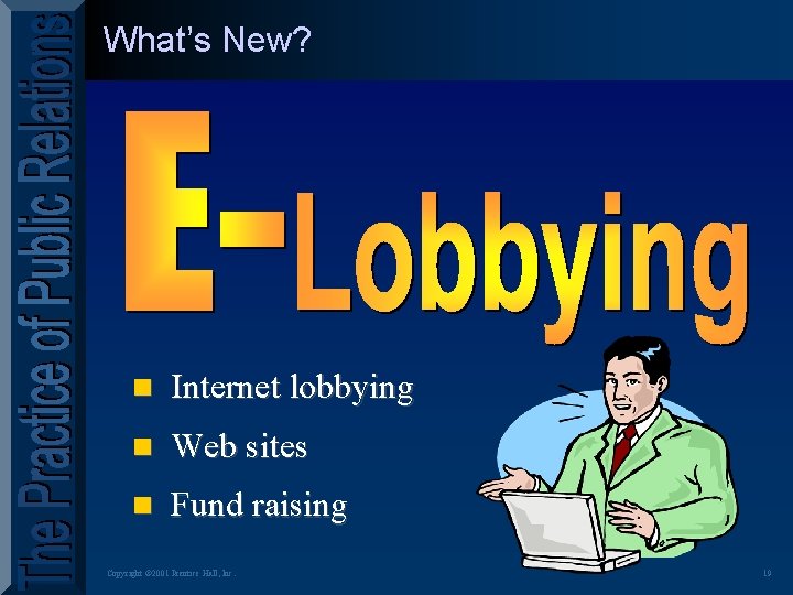 What’s New? n Internet lobbying n Web sites n Fund raising Copyright © 2001