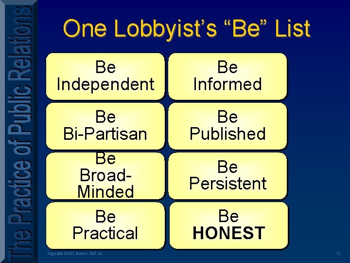One Lobbyist’s “Be” List Be Independent Be Informed Be Bi-Partisan Be Broad. Minded Be