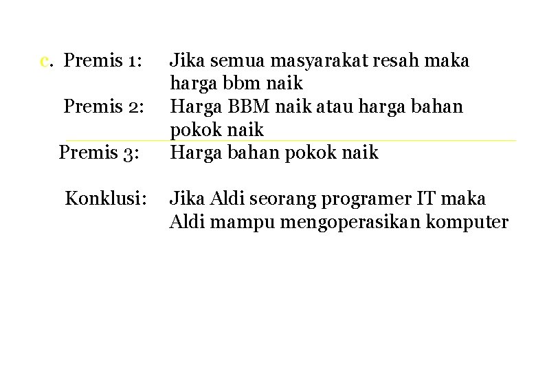 c. Premis 1: Premis 2: Premis 3: Konklusi: Jika semua masyarakat resah maka harga