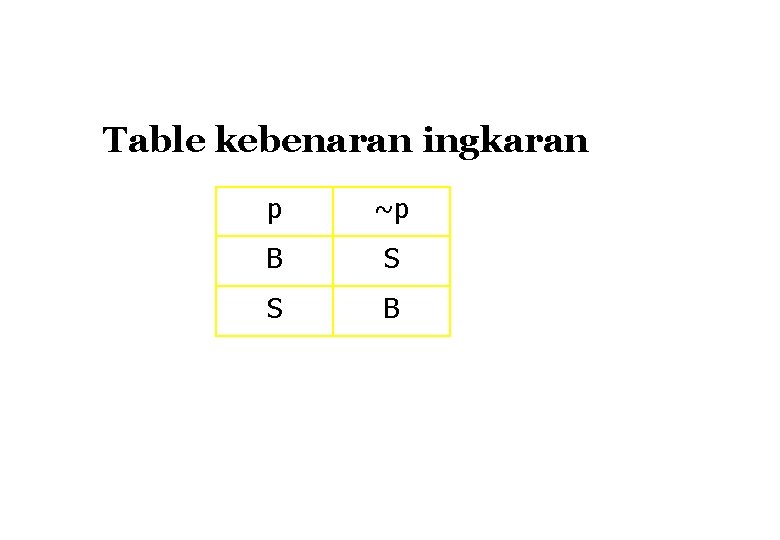 Table kebenaran ingkaran p ~p B S S B 