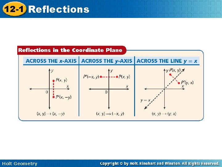 12 -1 Reflections Holt Geometry 