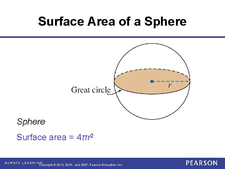Surface Area of a Sphere Surface area = 4πr 2 Copyright © 2013, 2010, Surface Area of a Sphere Surface area = 4πr 2 Copyright © 2013, 2010,