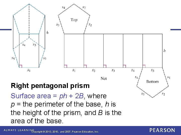 Right pentagonal prism Surface area = ph + 2 B, where p = the Right pentagonal prism Surface area = ph + 2 B, where p = the