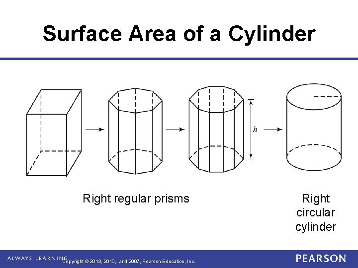 Surface Area of a Cylinder Right regular prisms Copyright © 2013, 2010, and 2007, Surface Area of a Cylinder Right regular prisms Copyright © 2013, 2010, and 2007,