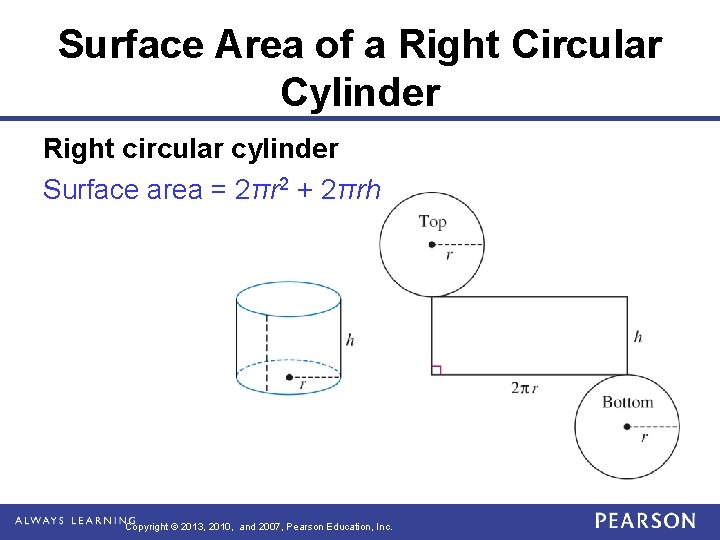 Surface Area of a Right Circular Cylinder Right circular cylinder Surface area = 2πr Surface Area of a Right Circular Cylinder Right circular cylinder Surface area = 2πr