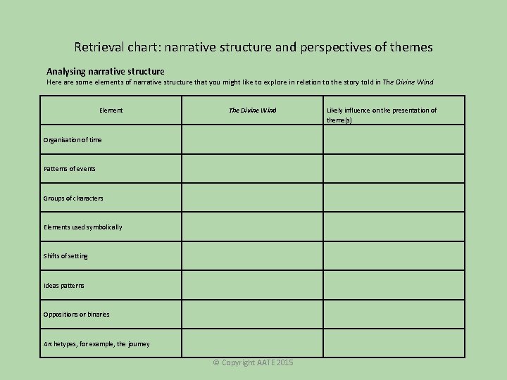 Retrieval chart: narrative structure and perspectives of themes Analysing narrative structure Here are some Retrieval chart: narrative structure and perspectives of themes Analysing narrative structure Here are some