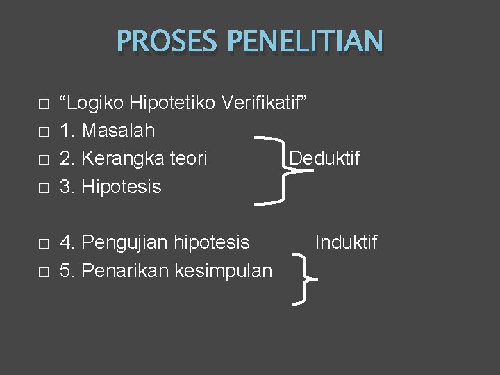 PROSES PENELITIAN � � � “Logiko Hipotetiko Verifikatif” 1. Masalah 2. Kerangka teori Deduktif