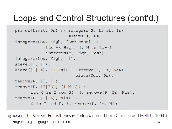 Loops and Control Structures (cont’d. ) Programming Languages, Third Edition 64 