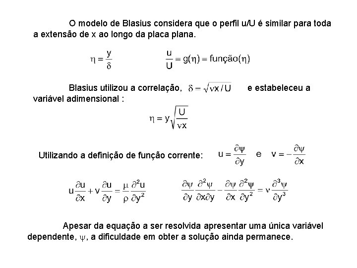O modelo de Blasius considera que o perfil u/U é similar para toda a