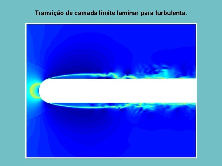 Transição de camada limite laminar para turbulenta. 