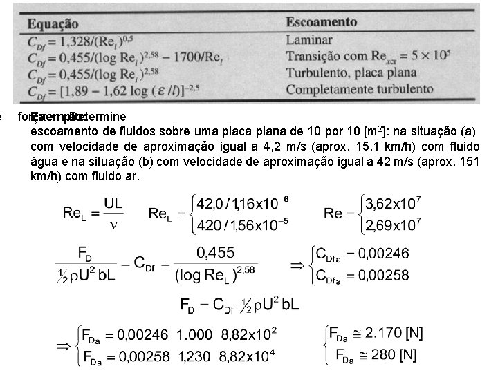 e força Exemplo: a Determine escoamento de fluidos sobre uma placa plana de 10