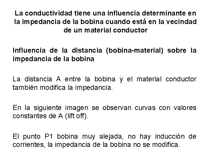 La conductividad tiene una influencia determinante en la impedancia de la bobina cuando está