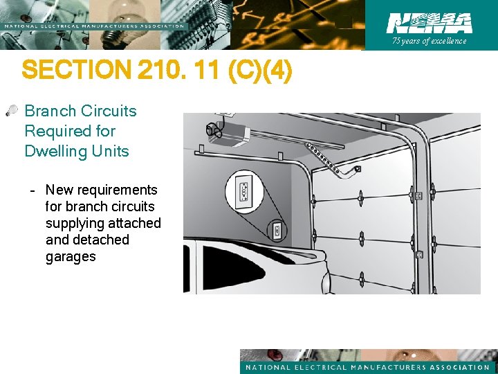 75 years of excellence SECTION 210. 11 (C)(4) Branch Circuits Required for Dwelling Units