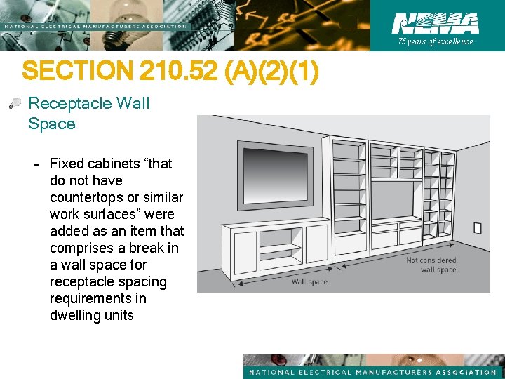 75 years of excellence SECTION 210. 52 (A)(2)(1) Receptacle Wall Space – Fixed cabinets