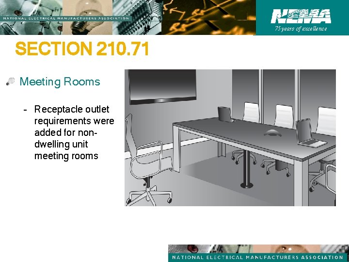 75 years of excellence SECTION 210. 71 Meeting Rooms – Receptacle outlet requirements were