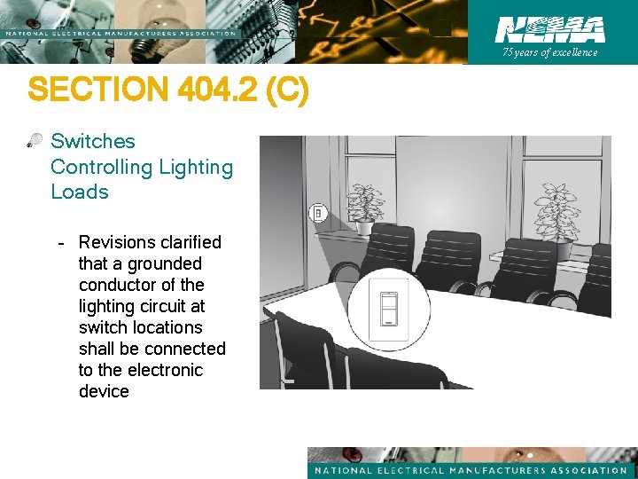 75 years of excellence SECTION 404. 2 (C) Switches Controlling Lighting Loads – Revisions