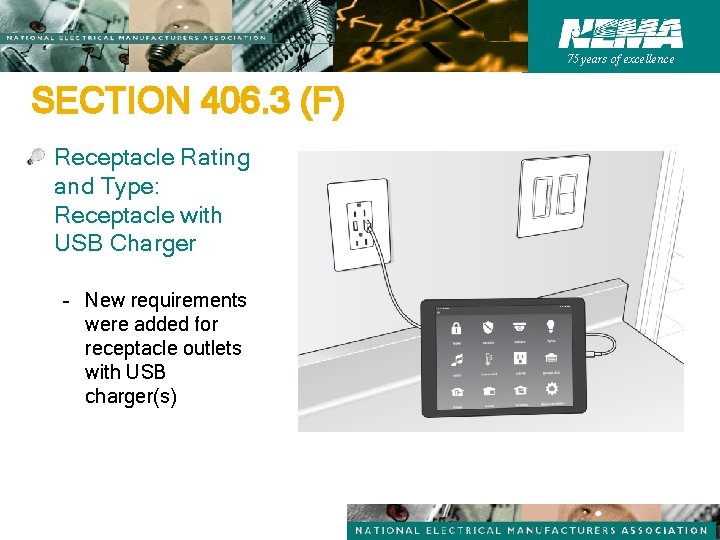 75 years of excellence SECTION 406. 3 (F) Receptacle Rating and Type: Receptacle with
