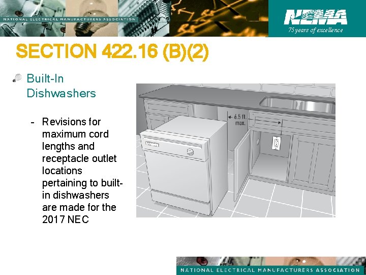 75 years of excellence SECTION 422. 16 (B)(2) Built-In Dishwashers – Revisions for maximum