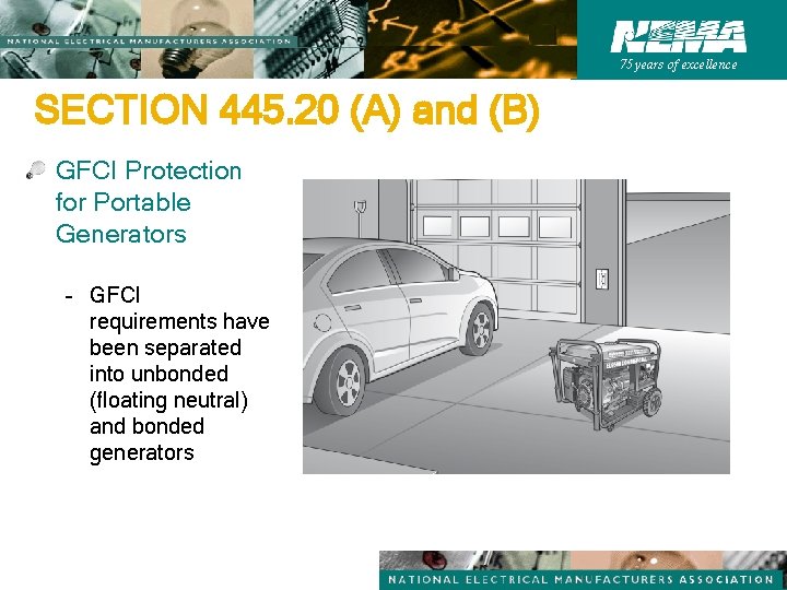 75 years of excellence SECTION 445. 20 (A) and (B) GFCI Protection for Portable