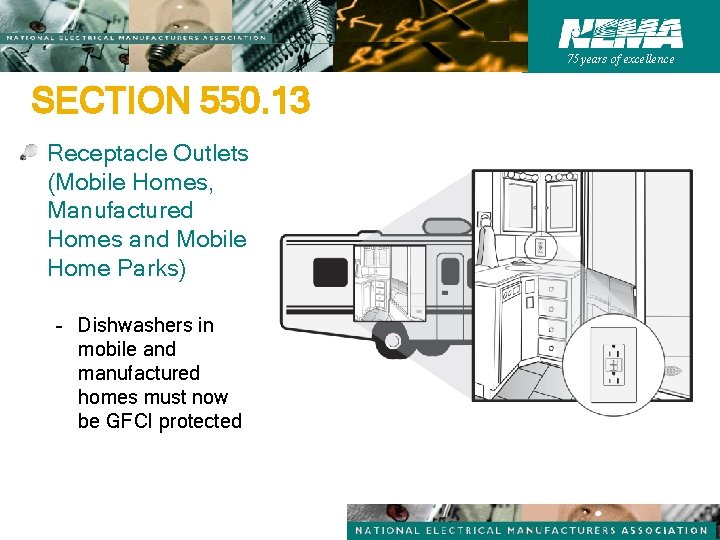 75 years of excellence SECTION 550. 13 Receptacle Outlets (Mobile Homes, Manufactured Homes and