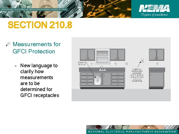 75 years of excellence SECTION 210. 8 Measurements for GFCI Protection – New language