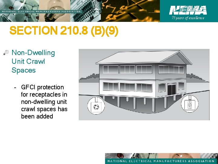75 years of excellence SECTION 210. 8 (B)(9) Non-Dwelling Unit Crawl Spaces – GFCI