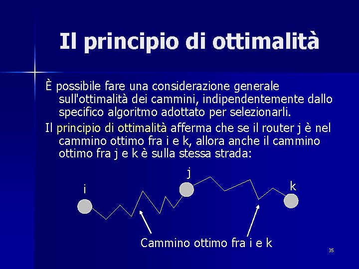 Il principio di ottimalità È possibile fare una considerazione generale sull'ottimalità dei cammini, indipendentemente