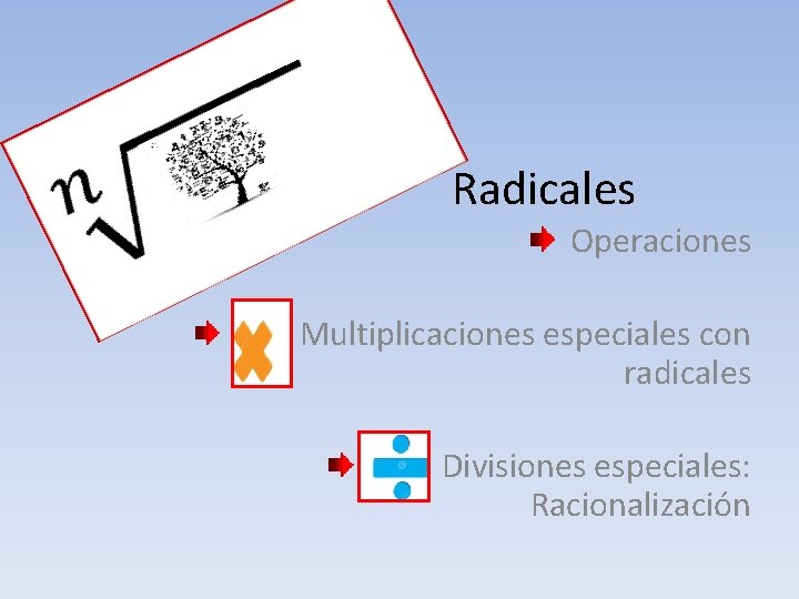 Radicales Operaciones Multiplicaciones especiales con radicales Divisiones especiales: Racionalización Radicales Operaciones Multiplicaciones especiales con radicales Divisiones especiales: Racionalización