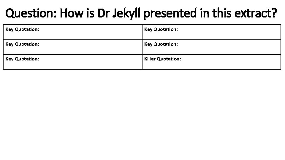 Question: How is Dr Jekyll presented in this extract? Key Quotation: Key Quotation: Killer