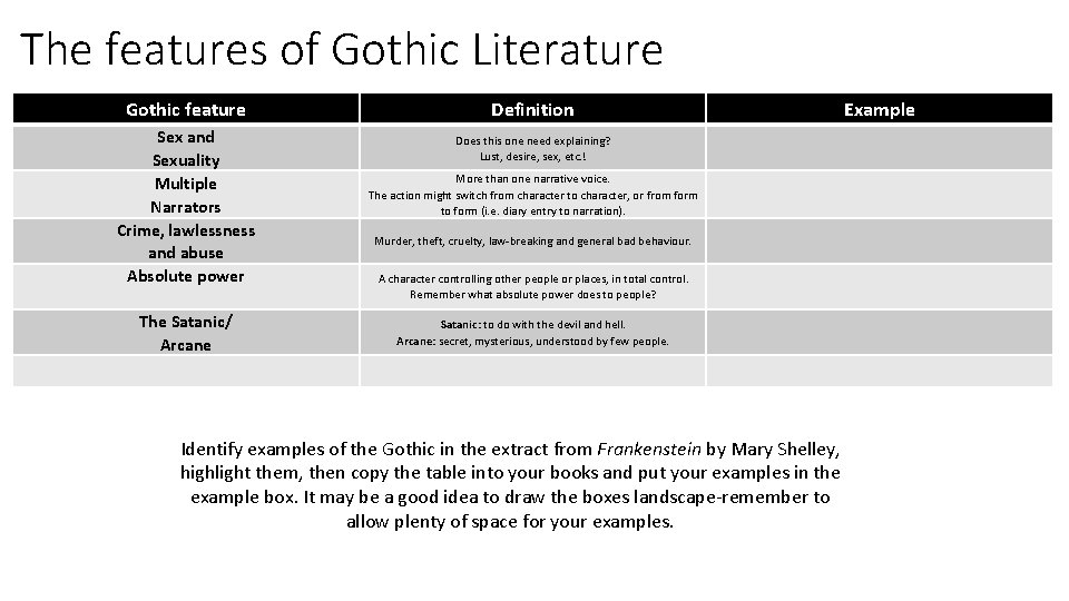 The features of Gothic Literature Gothic feature Sex and Sexuality Multiple Narrators Crime, lawlessness