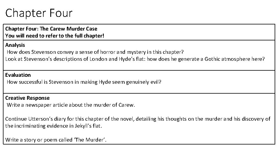 Chapter Four: The Carew Murder Case You will need to refer to the full