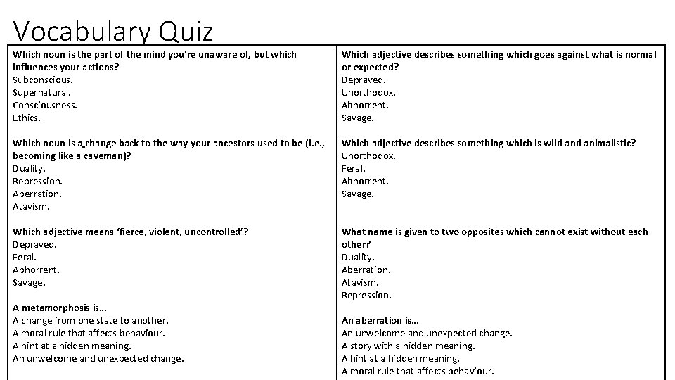 Vocabulary Quiz Which noun is the part of the mind you’re unaware of, but