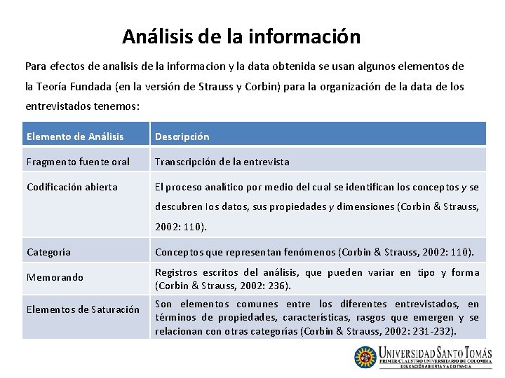 Análisis de la información Para efectos de analisis de la informacion y la data Análisis de la información Para efectos de analisis de la informacion y la data