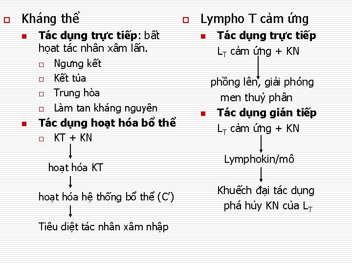 o Kháng thể Tác dụng trực tiếp: bất họat tác nhân xâm lấn. o