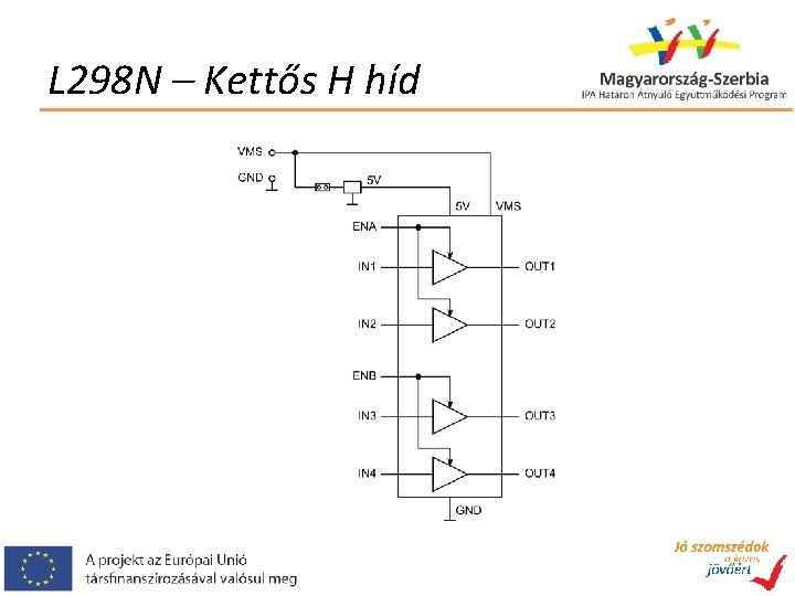 L 298 N – Kettős H híd 