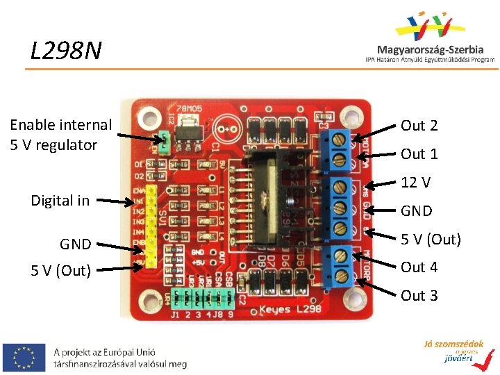 L 298 N Enable internal 5 V regulator Digital in GND 5 V (Out)