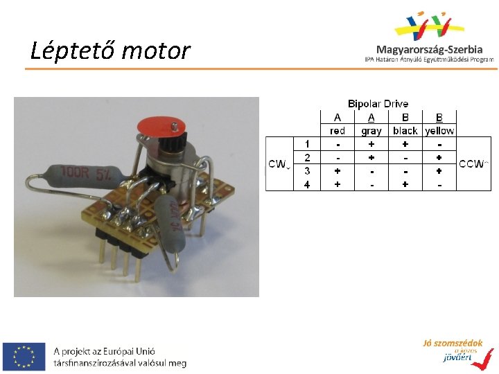 Léptető motor 